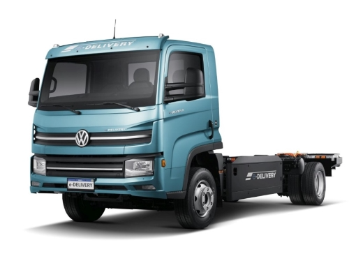 E-Delivery